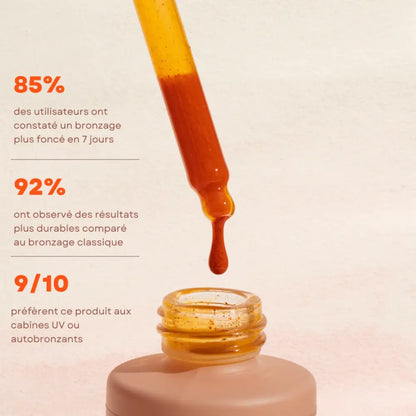 Sérum Autobronzant GLOWSUN®